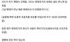현생인류 역대 최악의 변태