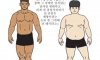 남자들이 착각한다는 곰같은 남자.jpg