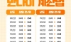 2023 만나이 계산법.jpg