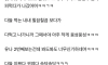 카페 혼자 온 Itzy 유나 본 썰