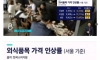 한국 직장인 점심값 근황 ㅎㄷㄷ
