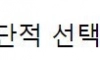 지하철에서 여성 뒤 소변테러 한 20대 남자의 최후
