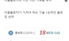 김연경 은퇴 후 대기록 써 가는 한국 여자배구