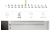 에어컨 안 끄고 3주 동안 여행 갔다 온 사람의 최후
