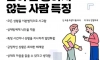 말이 잘 통하지 않는 사람 특징