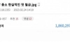 현실적인 지방 중소기업 첫 월급