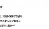 한국 GDP 4400조, 7대 경제강국 될것"
