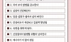 나쁜것들 끊으면 나타나는 변화