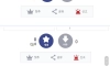사진 찍는 기술은 무슨 학이라고 함?
