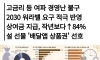 대구 기업 90% 설연휴 모두 쉬기로 전격 결정