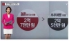우주여행 비용