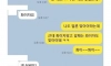 ??: 이런 드립 여자들은 싫어하나요?