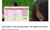 나라 망치는데 일조하는 놈들