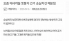 요즘 애싴히들 맛탱이 간 거 순살치킨 때문임