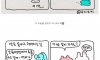 단톡방.. 내향인들의 특징 ㄹㅇ