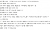 한국에서 가장 희귀한 성씨 10개