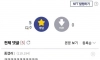 중소기업 계약직이 들은 발언
