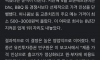 가격 인상한 교촌치킨 근황