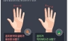 손가락 길이로 식성을 알 수 있음
