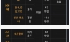 생각보다 별로라는 김고은 영화 흥행 성적