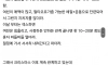 여친이 나 야스하려고 만나는거 같아서 고민