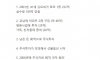 로또 역대 2위 금액 당첨자의 몰락
