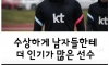 황희찬 이렇게 생겼음 진작에 레알 갔음