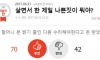 살면서 한 제일 나쁜짓이 뭐야