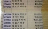 자기 아이를 통장 잔고로 기록한 엄마