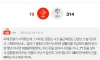 딸에게 생활비 받는 게 이상한가요?
