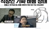 직장인 가짜바쁨 vs 진짜바쁨