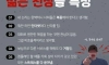 꼰대 보다 더 하다는 젊은 진상들 특징
