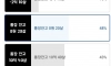 20살 통장 0원 vs 40살 통장 10억