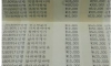 충격적인 어머니의 수능 선물