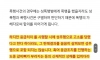 CPR 성추행 고소 가능한지 알아보자