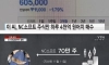오스템임플란트 2200억 횡령직원 자금 사용처