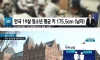 충격적인 요즘 고등학교 3학년 평균 키
