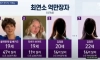 테일러 스위프트보다 부자인 한국인 자매