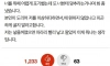 이제와서 딩크 해제하자는 와이프