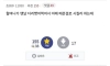 할머니가 못 먹을정도로 매운치킨 뭐있음?