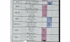 요즘 30 40대 이혼사유