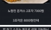 2조각에 7,000원이라는 노량진역 돈까스