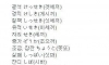 친구가 알려준 일본어