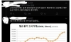회사 ㅈ되보라고 이상한 발주 내면 생기는 일