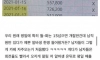 얼굴 예쁜 알바생이 근무한 날의 매출 차이