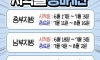 올해 장마기간