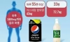 제로음료의 치명적인 위험성 ㄷㄷ