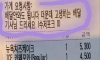 배달 꼴깝 레전드