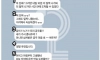 남친한테 카톡으로 비 너무 많이 와서 회사 지각해서 혼났다고 얘기했더니 이렇게 답장 옴