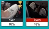 의외의외 양발운전 비율